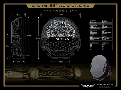 Vikor Industries Spartan 8.5" LED Driving Lights (Pair)